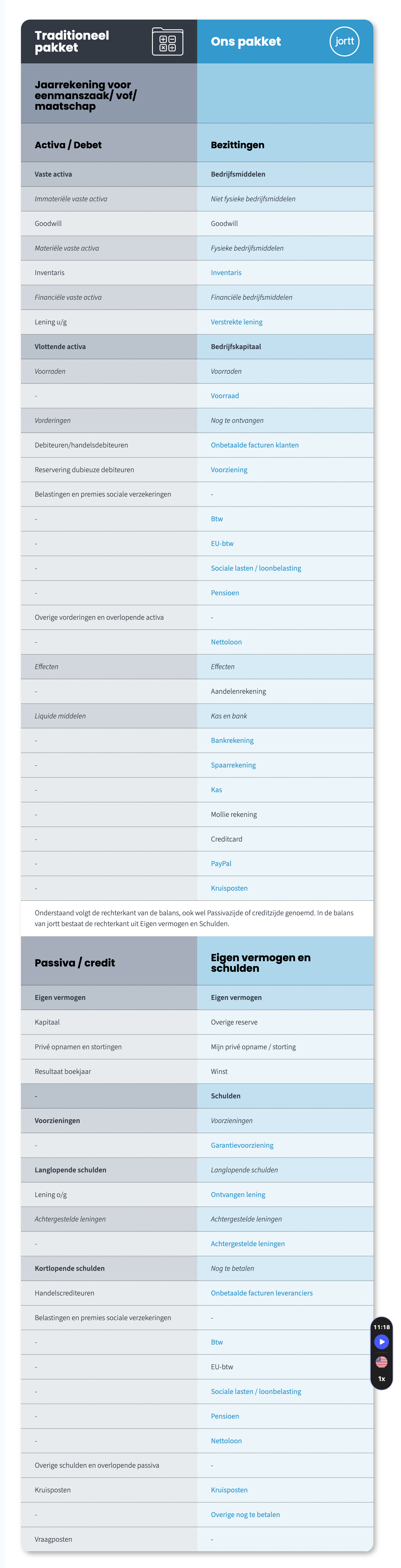 Jortt module screenshot 3